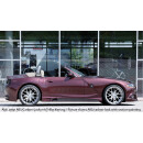 Rieger Seitenschweller für BMW Z4 E85 Roadster li. re Montagezubehör