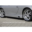 Rieger Seitenschweller für Porsche 911 Typ 996 Coupe...