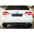 Für  Audi A4 B8 8K Facelift Wabengitter Diffusor Doppel links