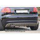 Rieger Heckeinsatz für Audi A3 8P Cabrio + Nicht für S3.