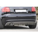 Rieger Heckeinsatz für Audi A3 8P Sportback + Nicht...
