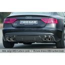 Rieger Heckeinsatz für Audi A5 S-Line S5 B8 8T8 Sportback...