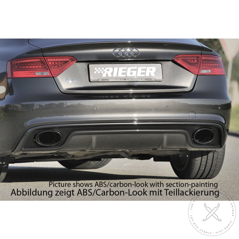 Rieger Heckeinsatz passend für Audi A5/S5 