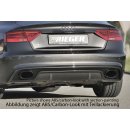 Rieger Heckeinsatz für Audi A5 S5 B8 Sportback...
