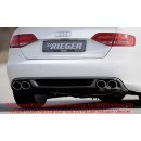 Rieger Heckeinsatz für Audi A4 B8 8K1 Limo Avant 07-10...
