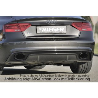 Rieger Heckeinsatz für Audi A5 S5 B8 8T Sportback 10.11-