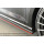 Rieger Seitenschwelleransatz  aus ABS für VW Golf 7 GTI 5-türer BJ. 04.13-12.16 (bis Facelift)