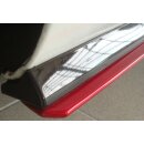 Rieger Seitenschwelleransatz  aus ABS für VW Golf 7 R 5-türer BJ. 02.17- (ab Facelift)