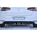 Rieger Heckeinsatz  aus ABS für VW Golf 7 R 5-türer BJ. 12.13-12.16 (bis Facelift)