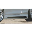 Rieger Seitenschweller für VW Jetta 3 1KM 5-tür. +