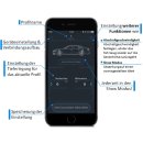 Active Suspension Control - Audi e-tron Adaptive Air...