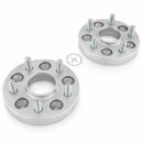 50mm 2x25mm SCC Spurverbreiterung für Tesla Model 3...